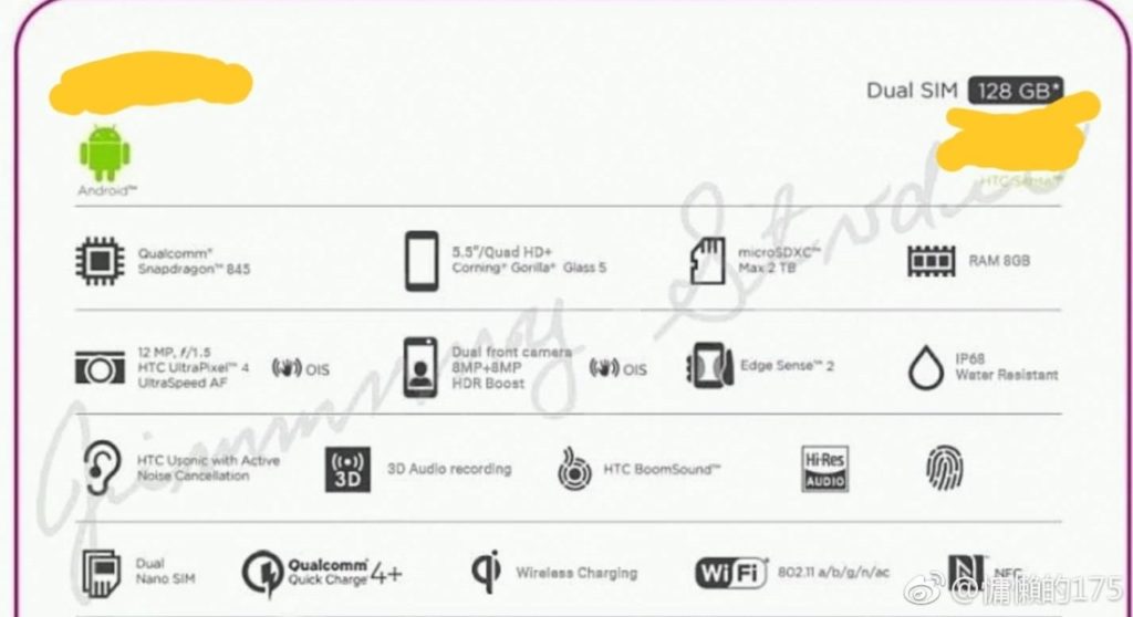 HTC U12 Specs Leak