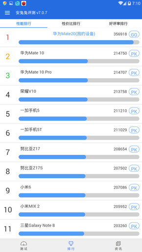 Huawei Mate 20 AnTuTu 