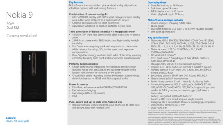 Nokia Ufs 3 Setup