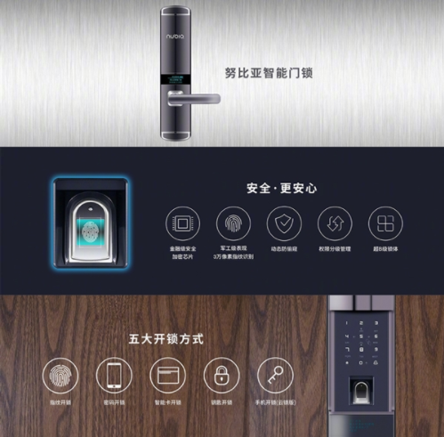 Nubia Smart Door Lock