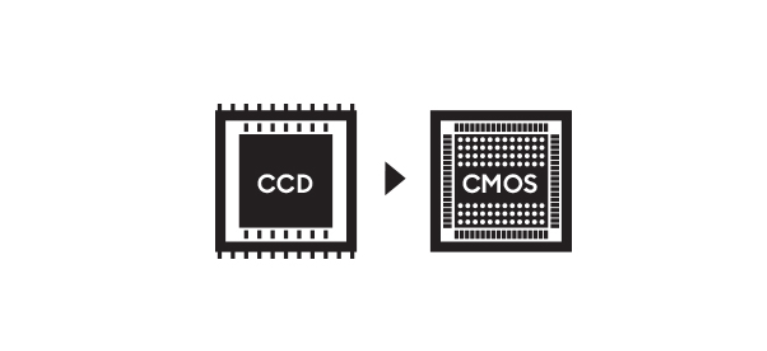 Samsung CMOS sensor