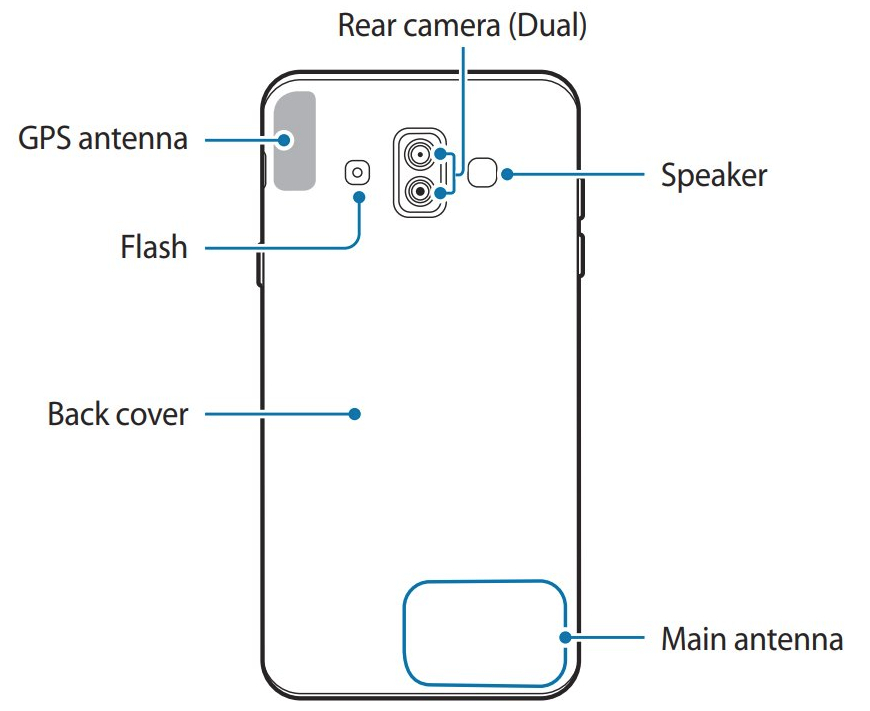 Samsung Galaxy J7 (2018) user manual