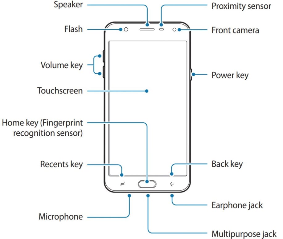Samsung Galaxy J7 (2018) user manual