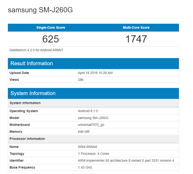 Samsung J2 Core Android Go