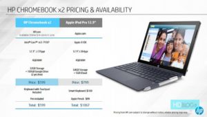 hp chromebook x2