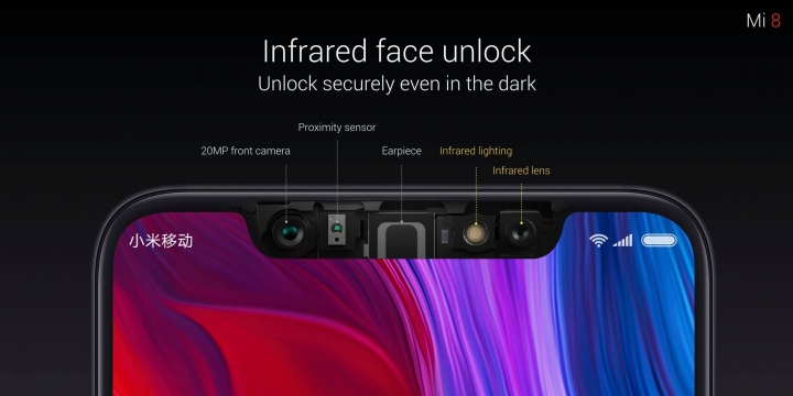 Xiaomi Mi 8 Is Official Snapdragon 845 Powerhouse With A Highly Rated Dual Camera Setup Infrared Face Unlock Gizmochina