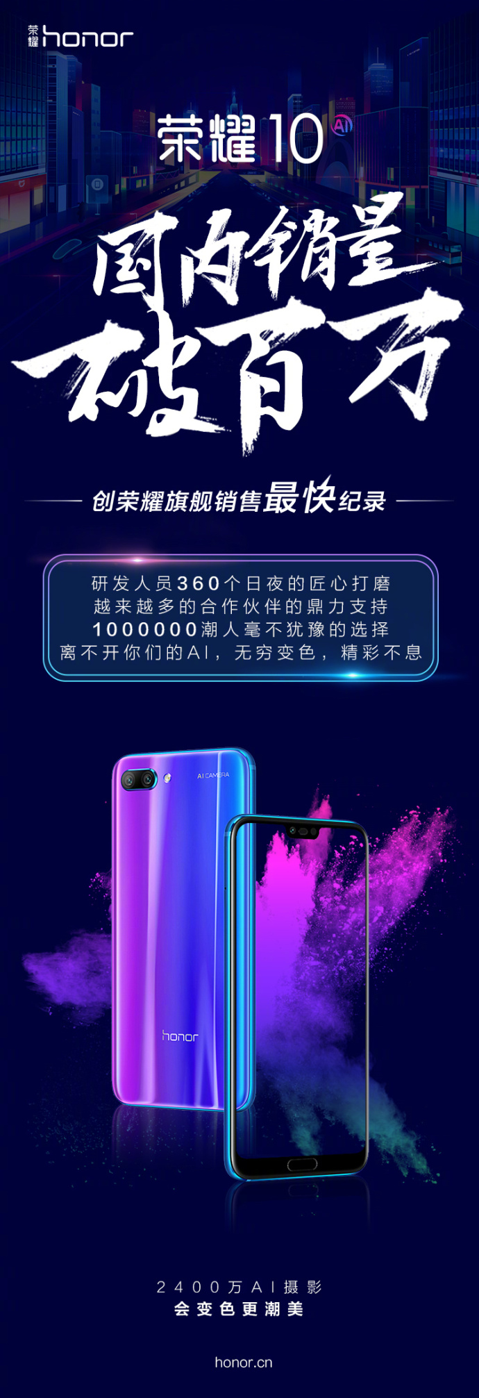 Honor 10 sales