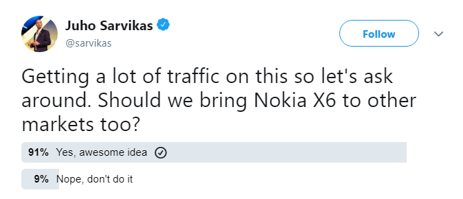 Nokia X6 Poll