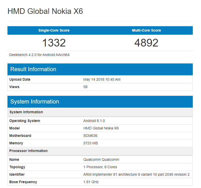 Nokia X (X6) geekbench