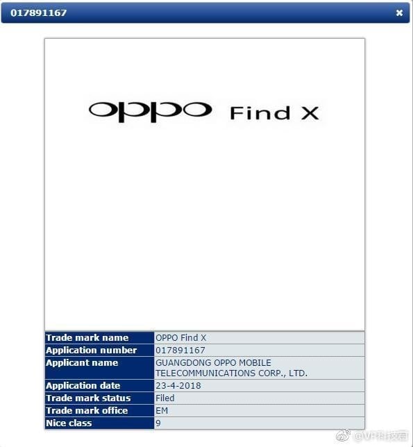 Oppo Find X Trademarked