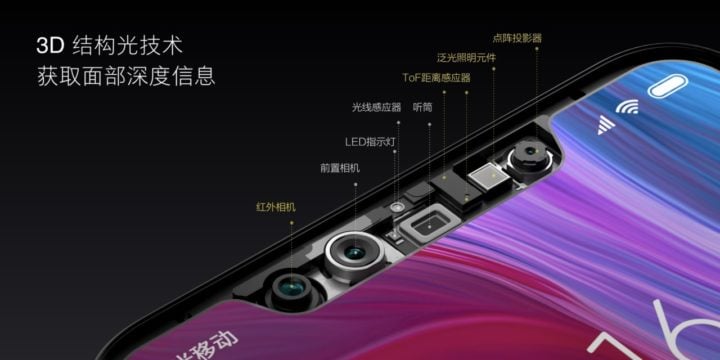 Xiaomi Mi 8 Explorer Edition With 3d Facial Recognition In Display Fingerprint Sensor Translucent Rear Goes Official Gizmochina