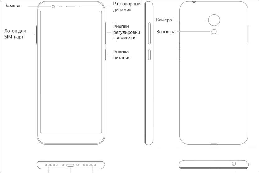 M5c meizu схема