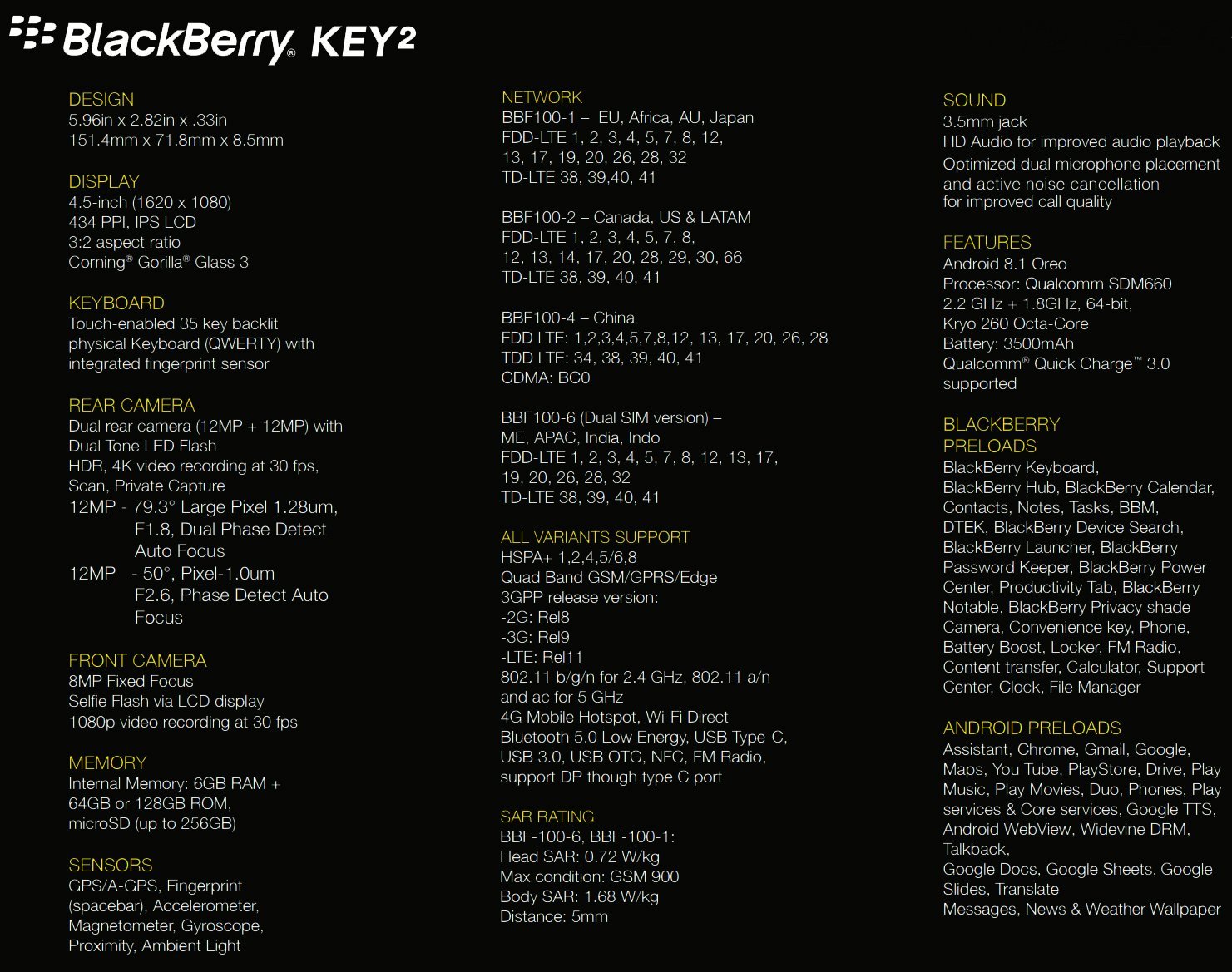 BlackBerry KEY² Spec sheet