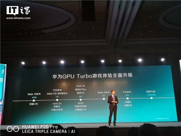 Huawei GPU Turbo Device List