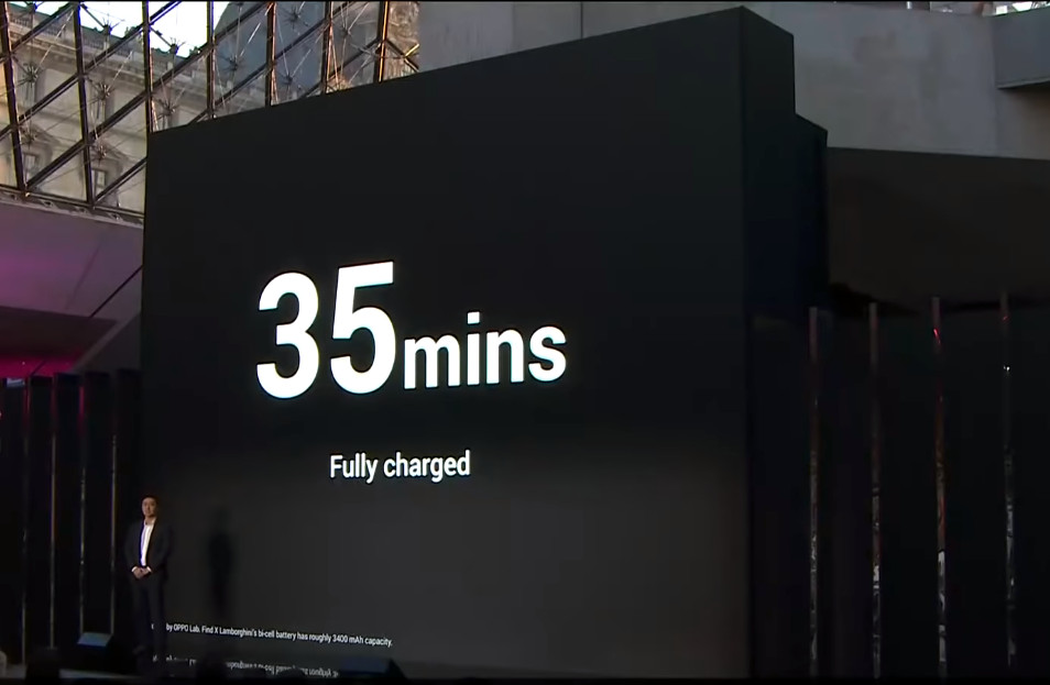 Oppo Find X Lamborghini Edition Is The First Phone With Supervooc