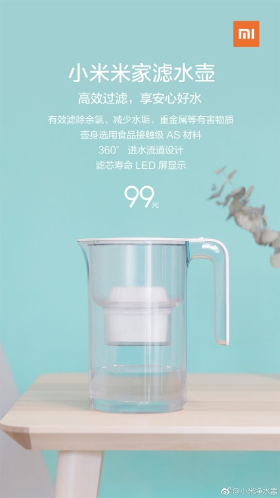 Xiaomi Mi Water Filter Jug