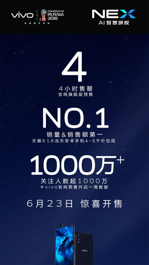 Vivo NEX Is Finally On Sale, Price Starts From $599 - Gizmochina
