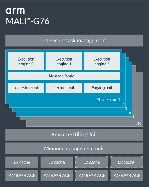 There were images of the Galaxy Tab S There were images of the Galaxy Tab S