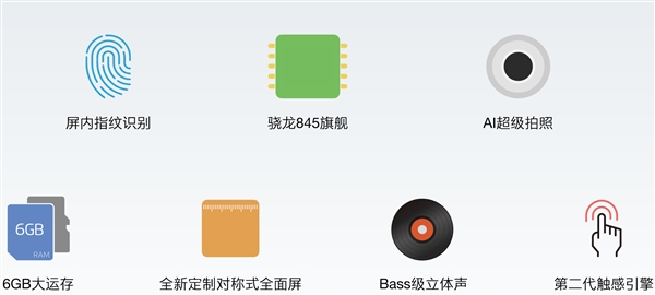 Meizu 16 Major Features