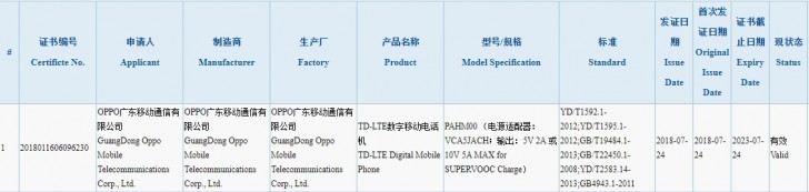 OPPO Find X Super Flash Edition 3C