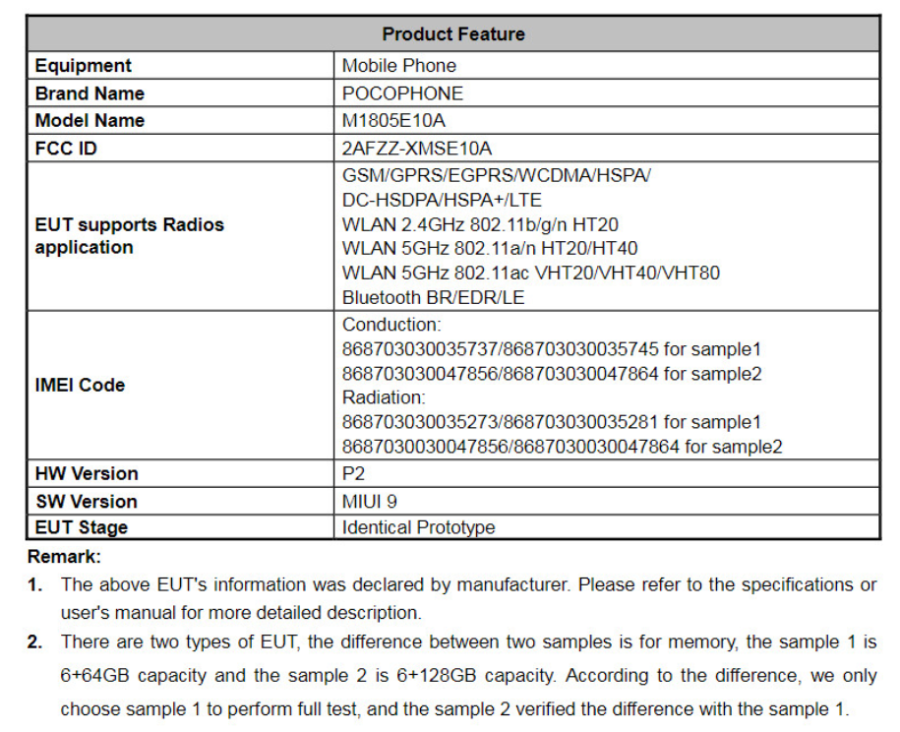 POCOPHONE variants FCC