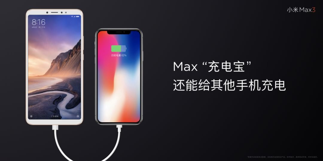 Carga inversa de la batería Xiaomi Mi Max 3