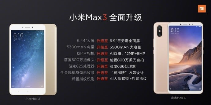 Xiaomi Mi Max 3 vs Mi Max 2_