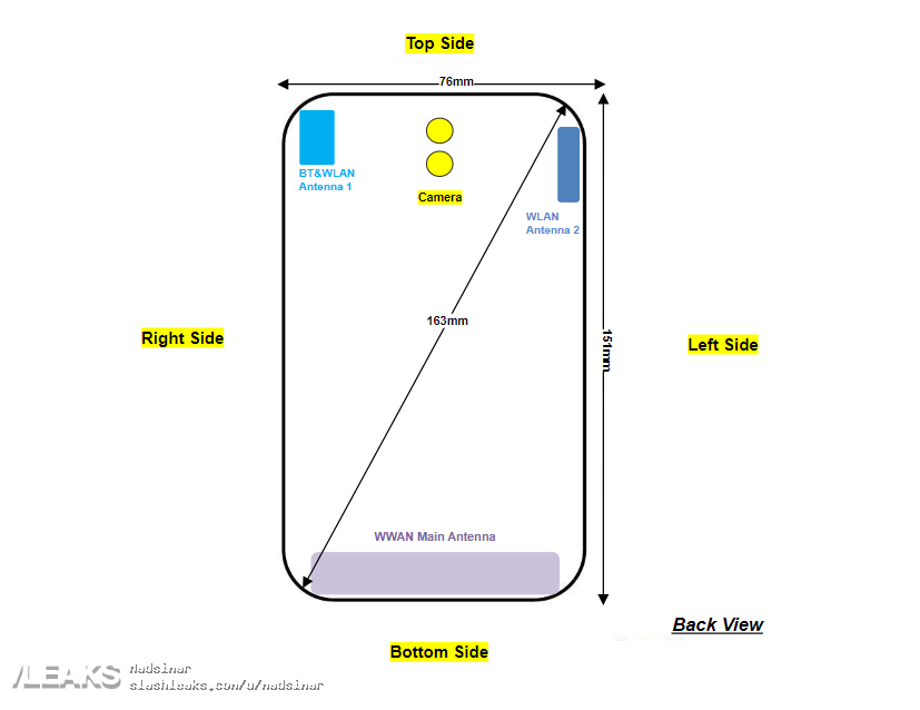 Xiaomi POCOPHONE F1 FCC