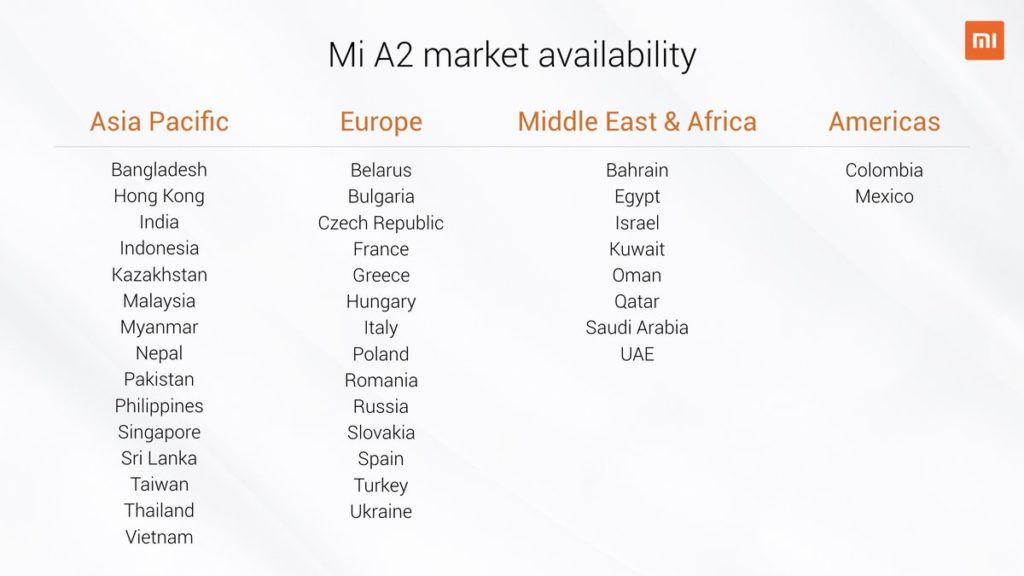 Xiaomi Mi A2
