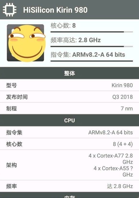 Kirin 980 Specs Leak