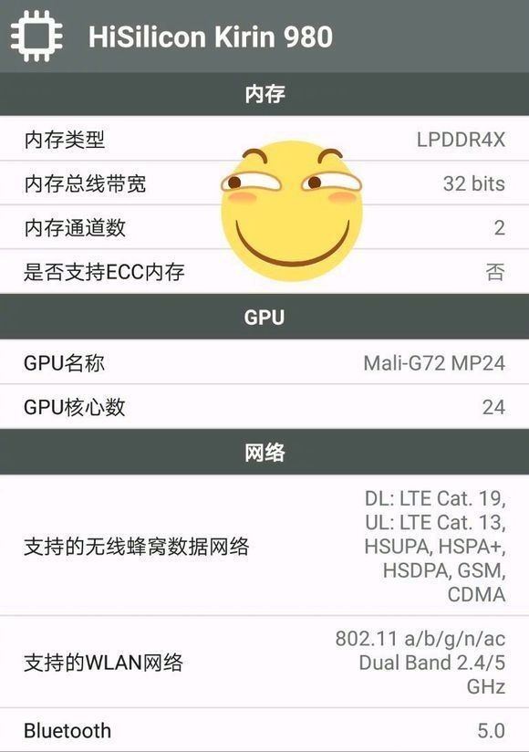 Kirin 980 Specs Leak