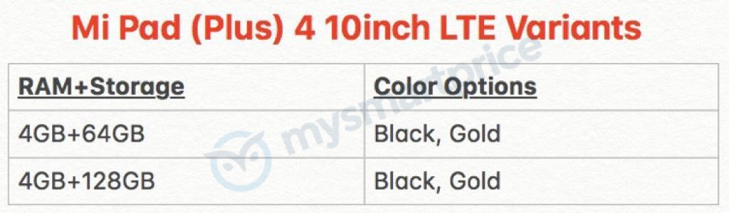 Mi Pad 4 Plus storage configuration