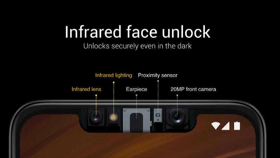 XIaoim Poco F1 infrared face unlock