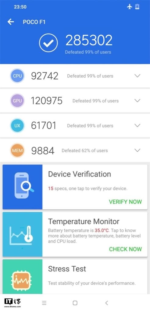 Antutu Benchmark Score Chart