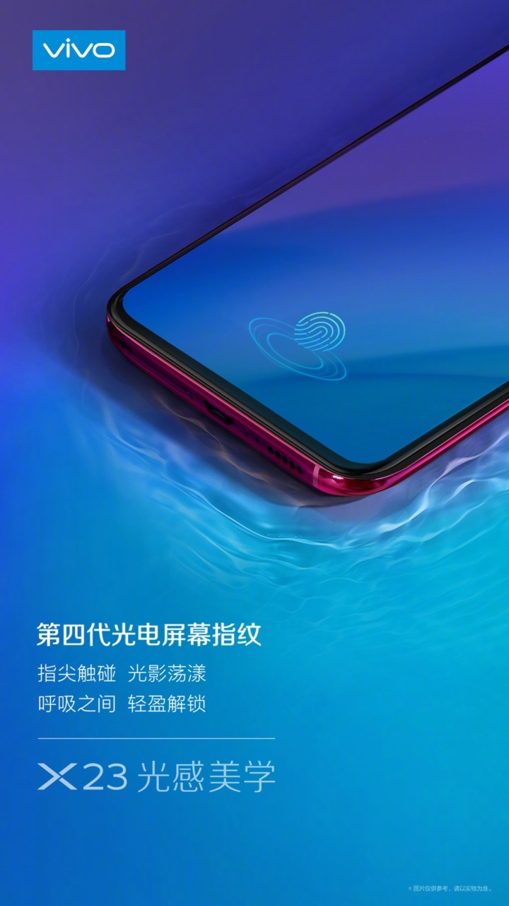 Vivo X23 Under-Display Fingerprint Sensor