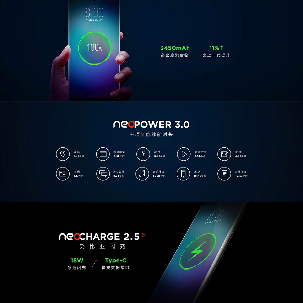 Nubia Z18 Neopower