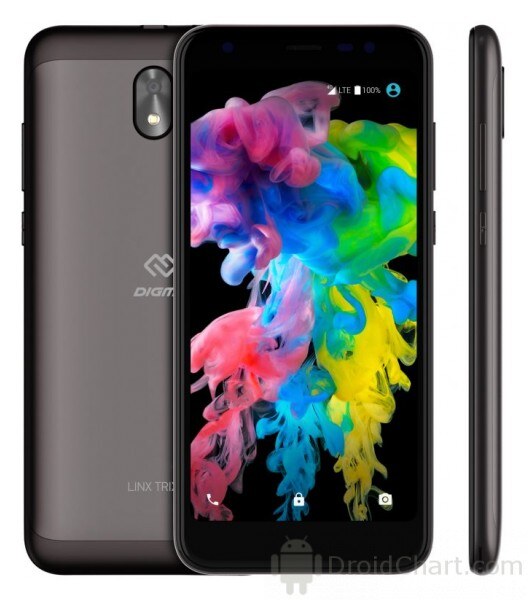 Digma Linx Base 4G - Full Specification, price, review