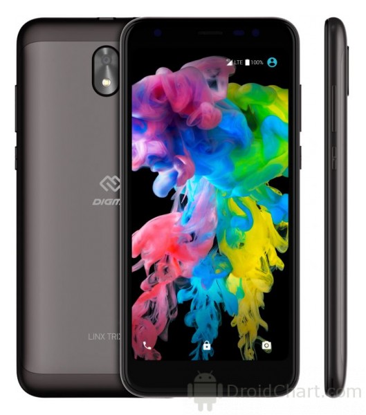 Digma Linx Base 4G - Full Specification, price, review