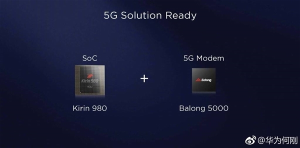 Kirin 980 + Balong 5000 5G modem