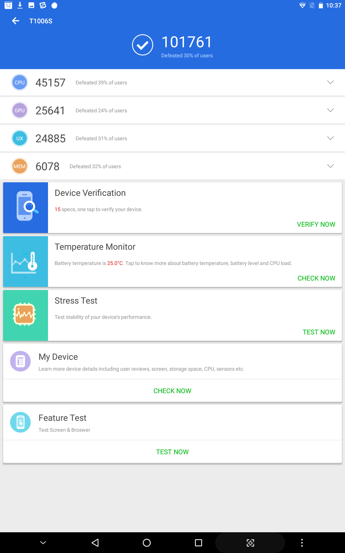 M5S Antutu Score