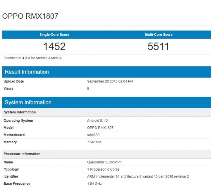 Realme 2 Pro