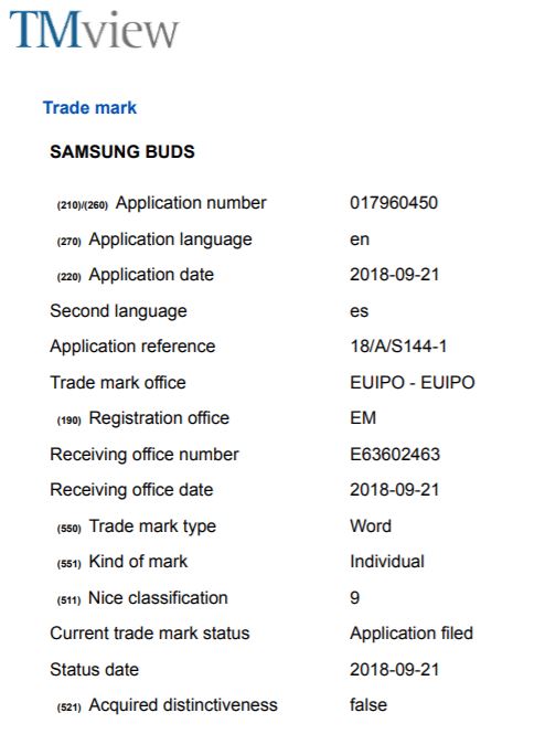 Samsung Buds Trademark