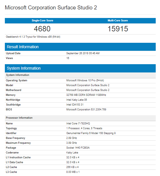 Geekbench Listing Reveals Microsoft Surface Studio 2 Will Pack 32gb Ram Gizmochina