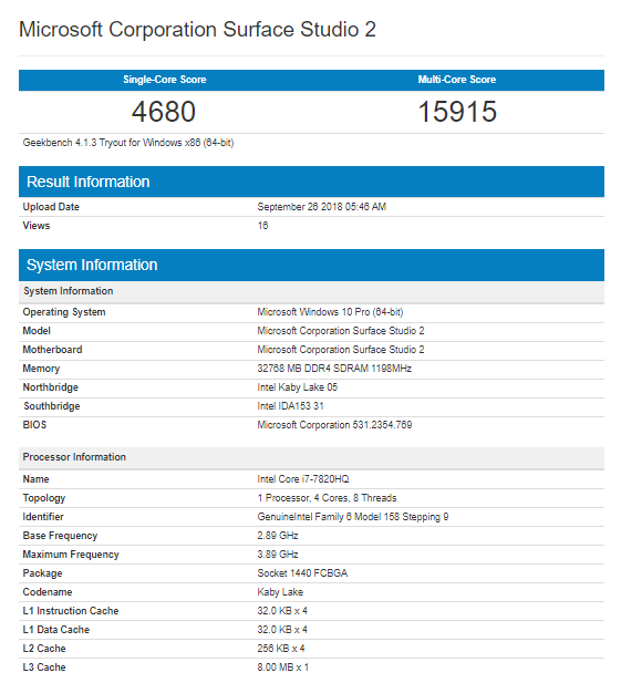 Surface Studio 2 Geekbench