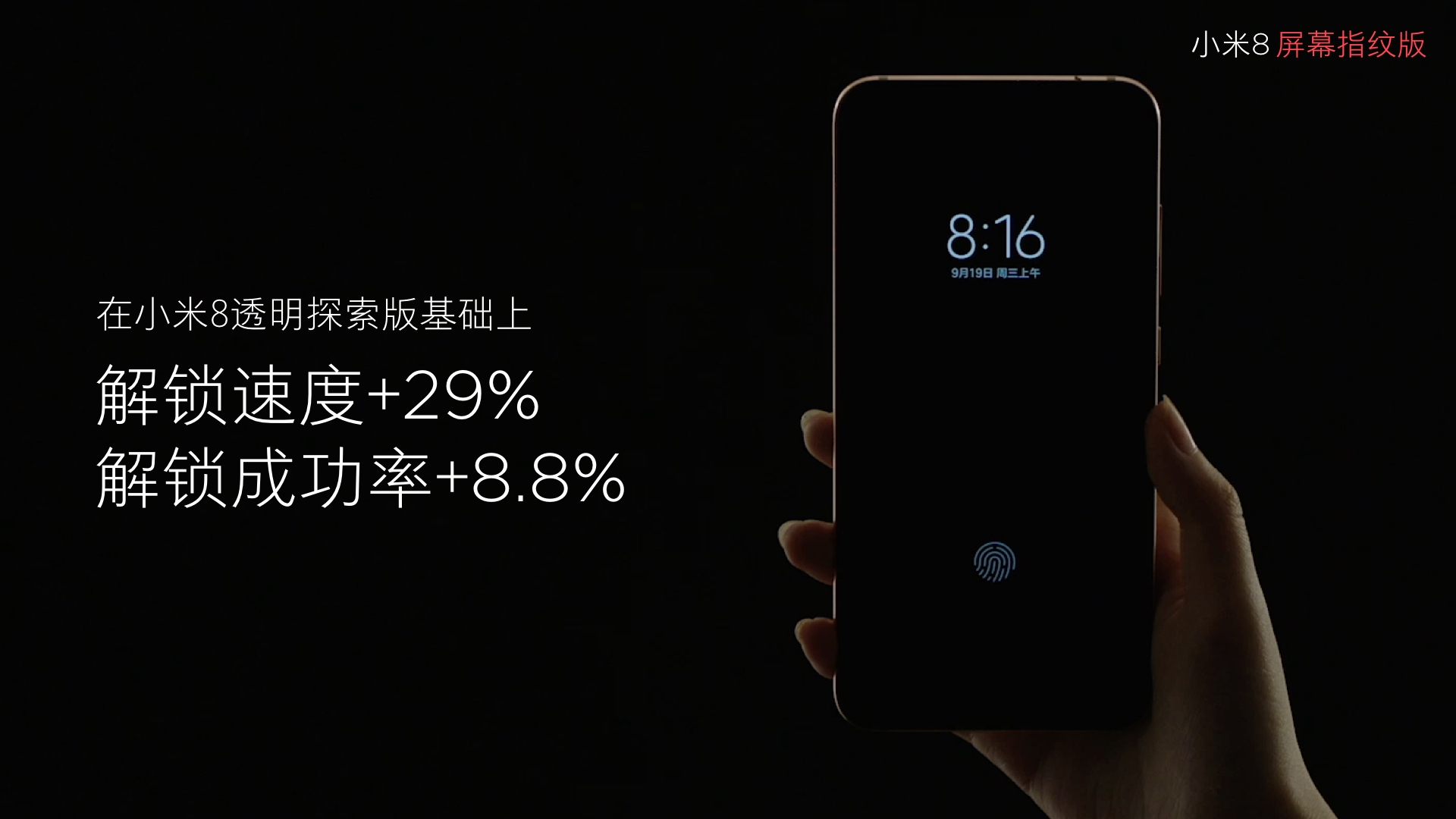 Xiaomi Mi 8 Pro Screen Fingerprint Edition