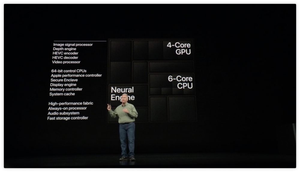 apple a12 descriptor