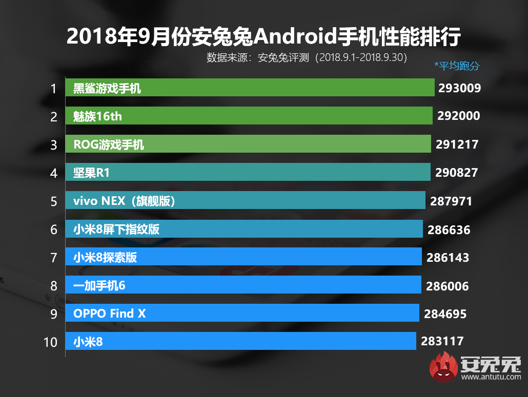 Redmi note 10 pubg test фото 116