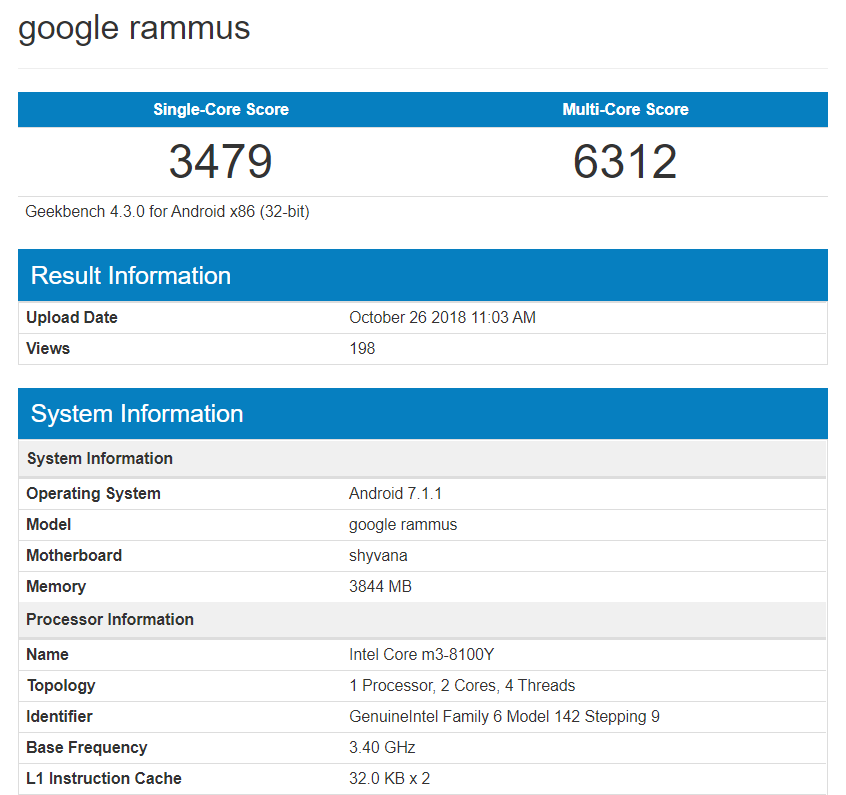 Google Rammus