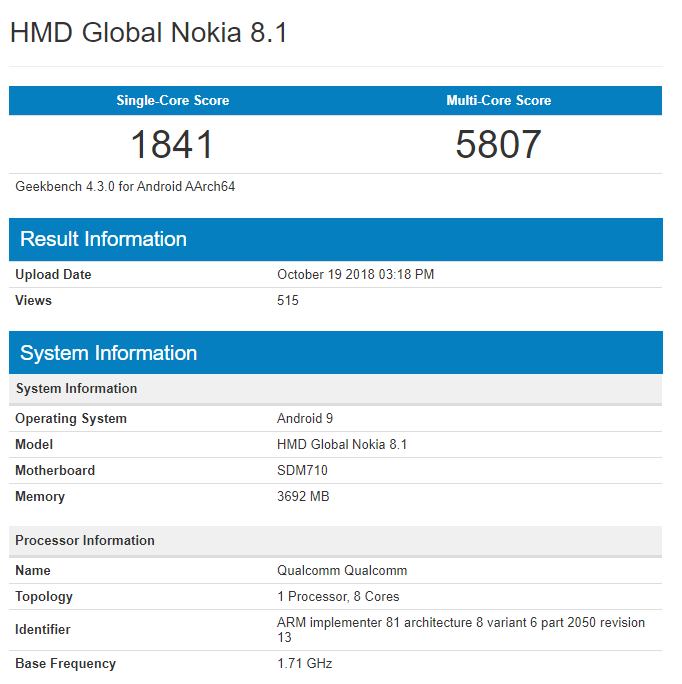Ponse Baru Nokia Tercyduk di Situs Benchmark