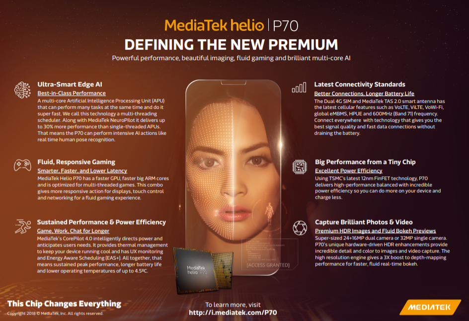 Helio P70 Infographic